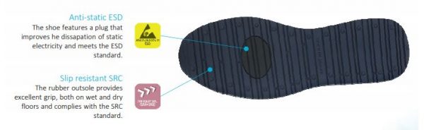 JUSTIN- OXYPAS - Afbeelding 2